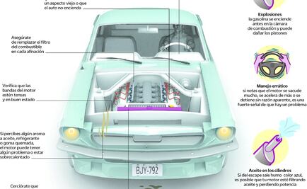 Échale un vistazo, cuida tu motor y alarga su vida útil