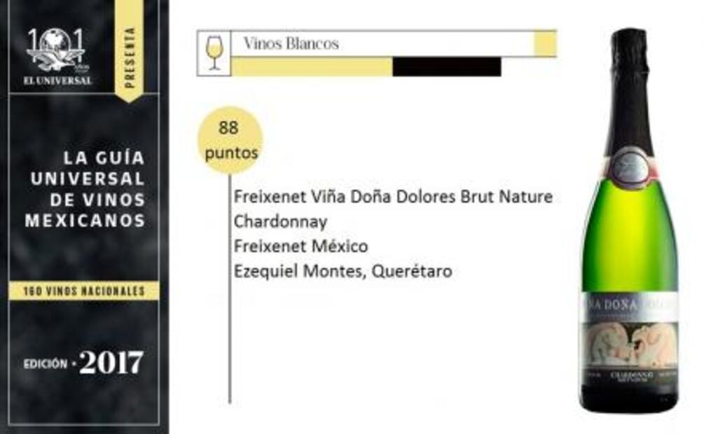 Guía Universal de Vinos: Freixenet Viña Doña Dolores Brut Nature Chardonnay