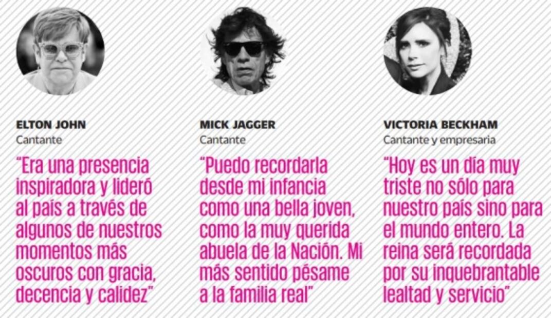 Isabel II, la reina que inspiró todo