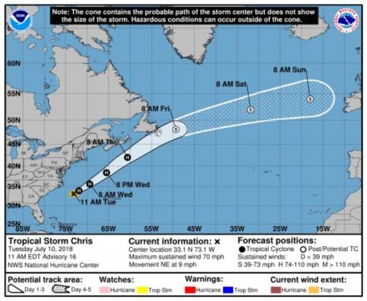 Tormenta tropical "Chris" toma fuerza y se convierte en huracán en el Atlántico