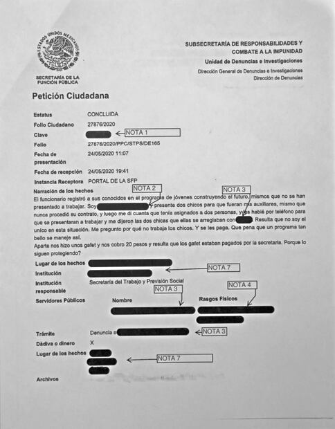 Exhiben transas en programa para jóvenes de AMLO