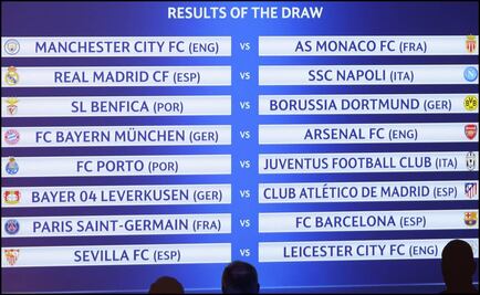 Quedaron definidos los Octavos de Final de la UCL