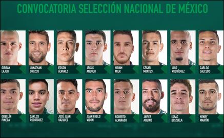 La primera convocatoria de Martino con la Selección Mexicana