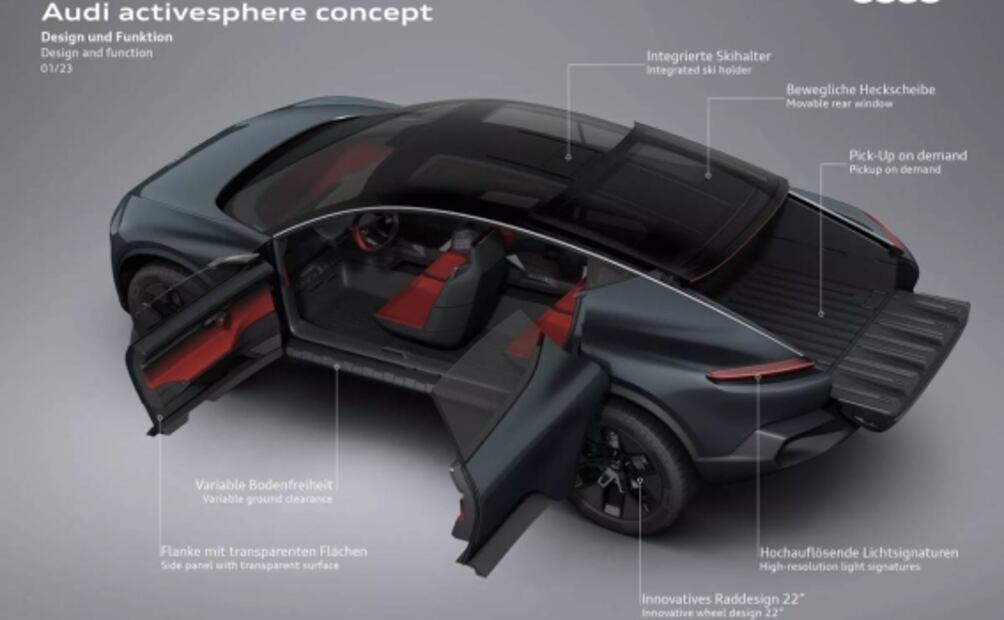 Audi Activesphere Concept, un coupé que se transforma en camioneta 