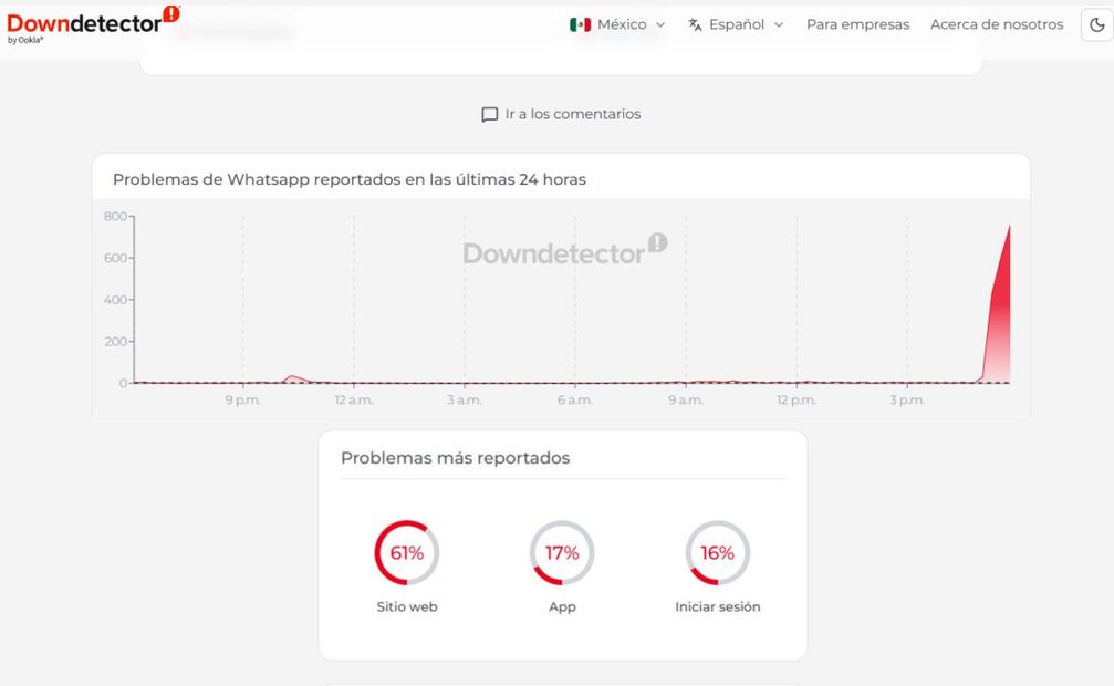 ¿No puedes enviar mensajes? Usuarios reportan caída de WhatsApp. Imagen: captura de pantalla