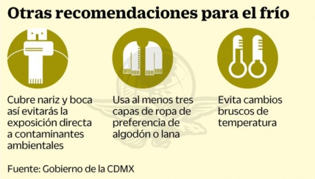 Capitalinos tendrán una fría mañana de 6 grados hoy