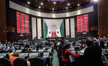 Diputados patean a 2021 polémicas leyes: Marihuana, Outsourcing, Banxico