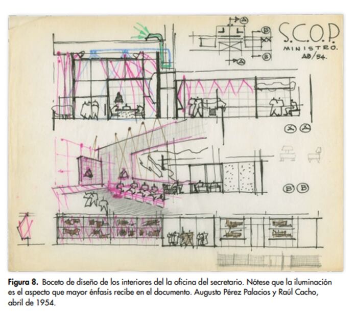 Foto: Capturas del libro  “Los murales del Centro S.C.O.P. Historia y conservación”.
