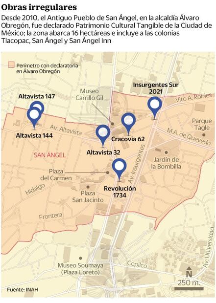 Corrupción inmobiliaria afecta el patrimonio de San Ángel