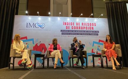 IMCO advierte de riesgo “muy alto” de corrupción en 22 instituciones federales