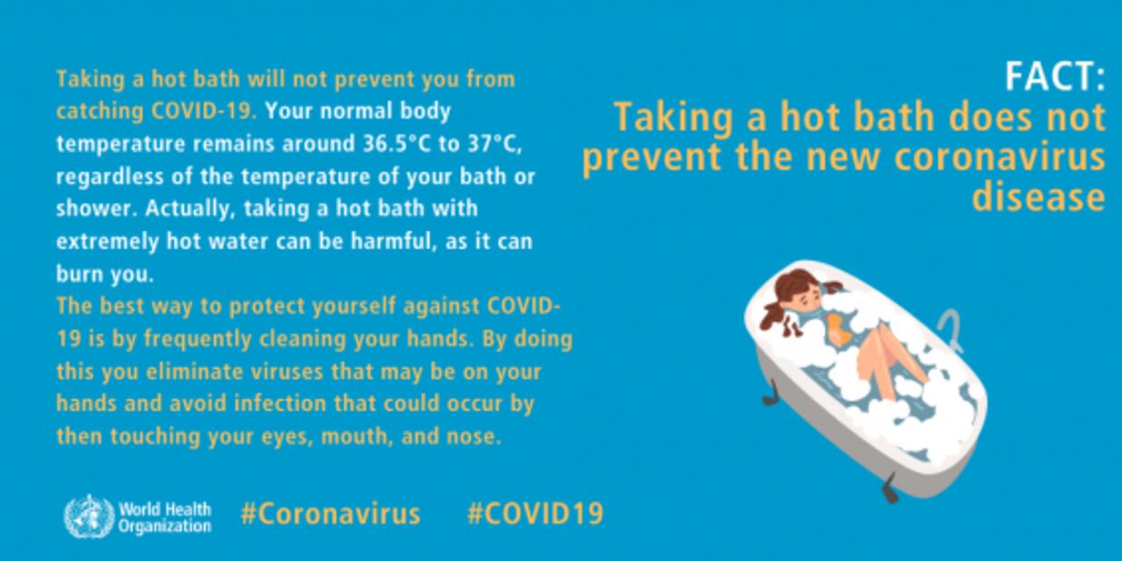 COVID-19: Myths vs Facts