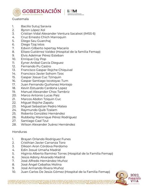Lista de migrantes fallecidos y heridos en celdas del INM