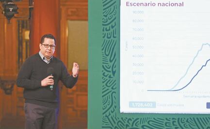 Confinamiento, única forma de contener nueva cepa: expertos