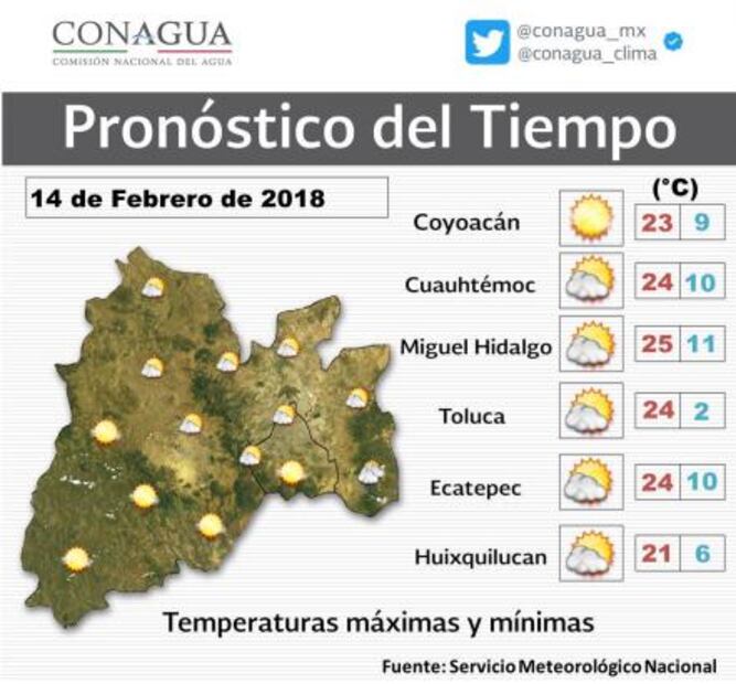 Prevén miércoles con cielo nublado en CDMX