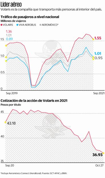 Incentivos, la clave para que despegue Santa Lucía, opinan