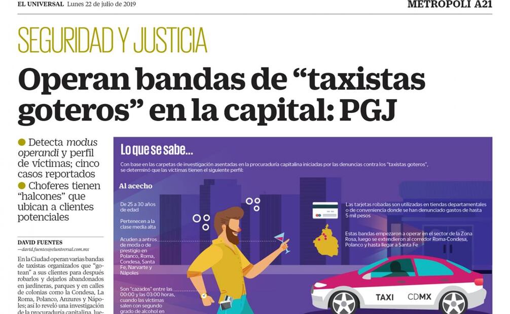 Así como las "goteras" del caso de los hermanos Pérez Jiménez, los "taxistas goteros" contarían con cómplices como meseros o personal de valet parking que "cazan" a las víctimas. Hemeroteca EL UNIVERSAL.