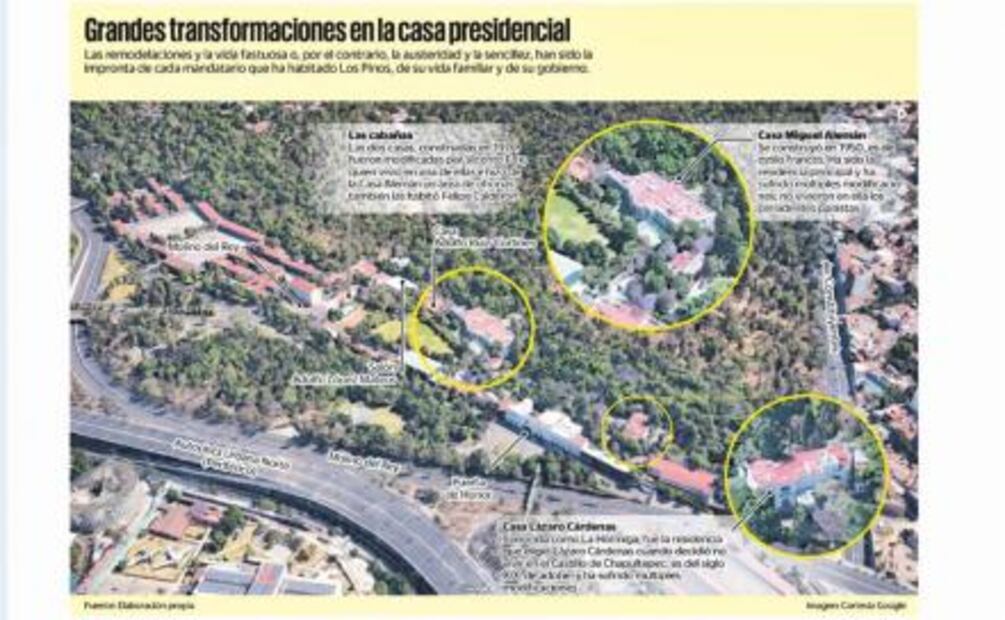 Los Pinos, un complejo arquitectónico imperial