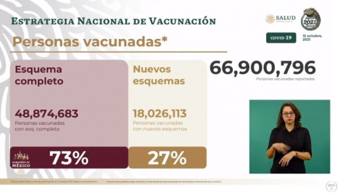La mañanera de AMLO, 12 de octubre, minuto a minuto