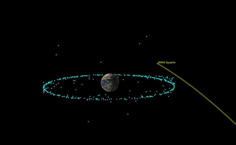 El asteroide Apophis pasará cerca de la Tierra sin peligro en 2029, acercándose a unos 32 mil kilómetros de la superficie del planeta. Foto: NASA