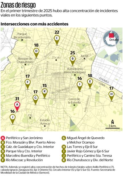 Zonas de riesgo. Fuente: Semovi