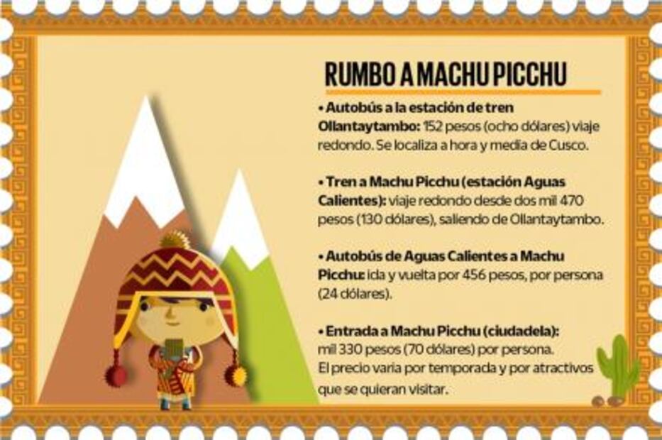 ¿Cuánto debes ahorrar para viajar a Machu Picchu?