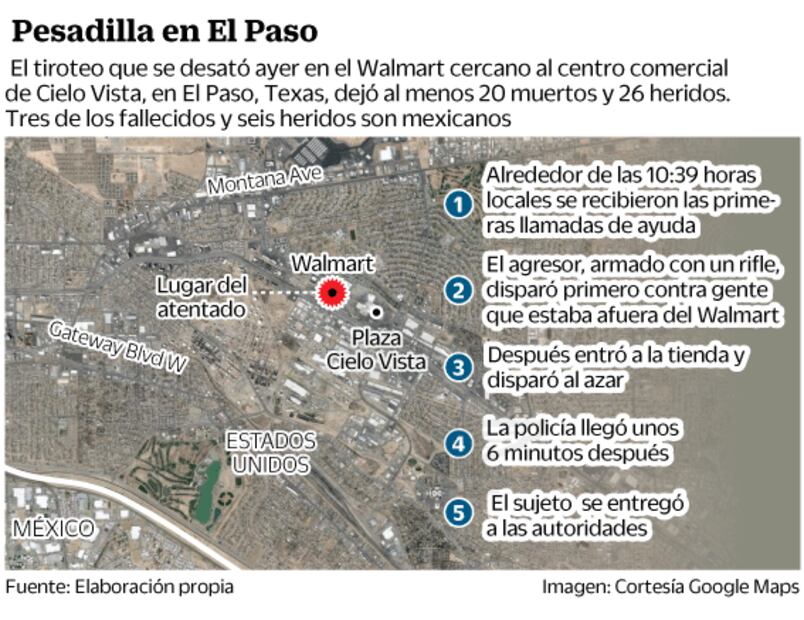 Tiroteo en El Paso enluta a EU y a México