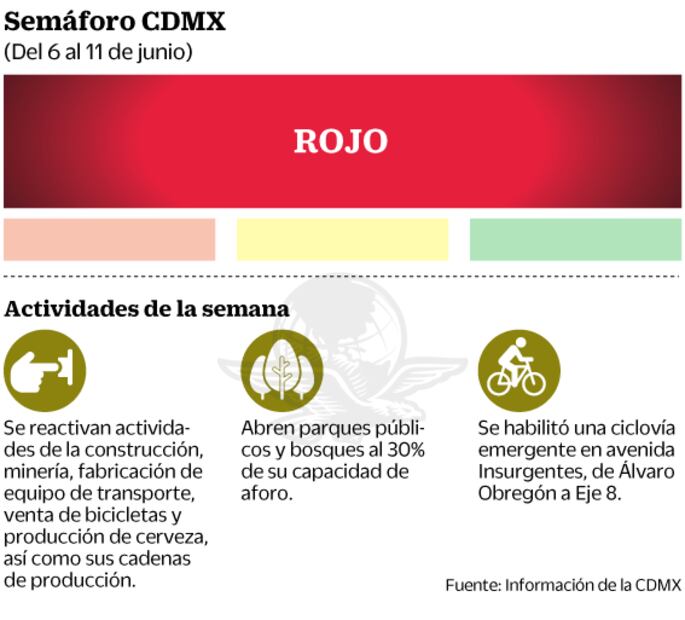 Ven red en falsificación de actas de defunción