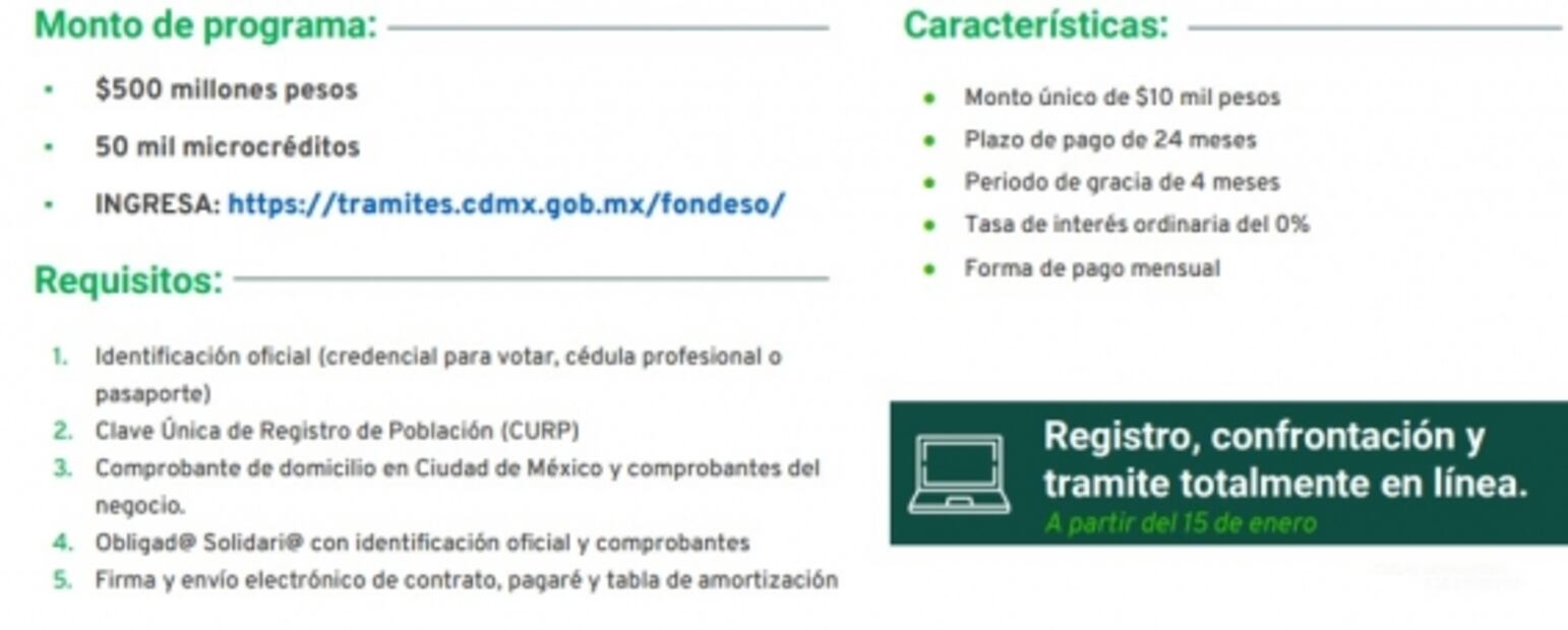 El ABC de los apoyos emergentes por semáforo rojo que se entregarán en la CDMX