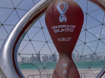 ¿Qué equipos aún pueden clasificar a Qatar 2022 y quiénes ya están en el Mundial?