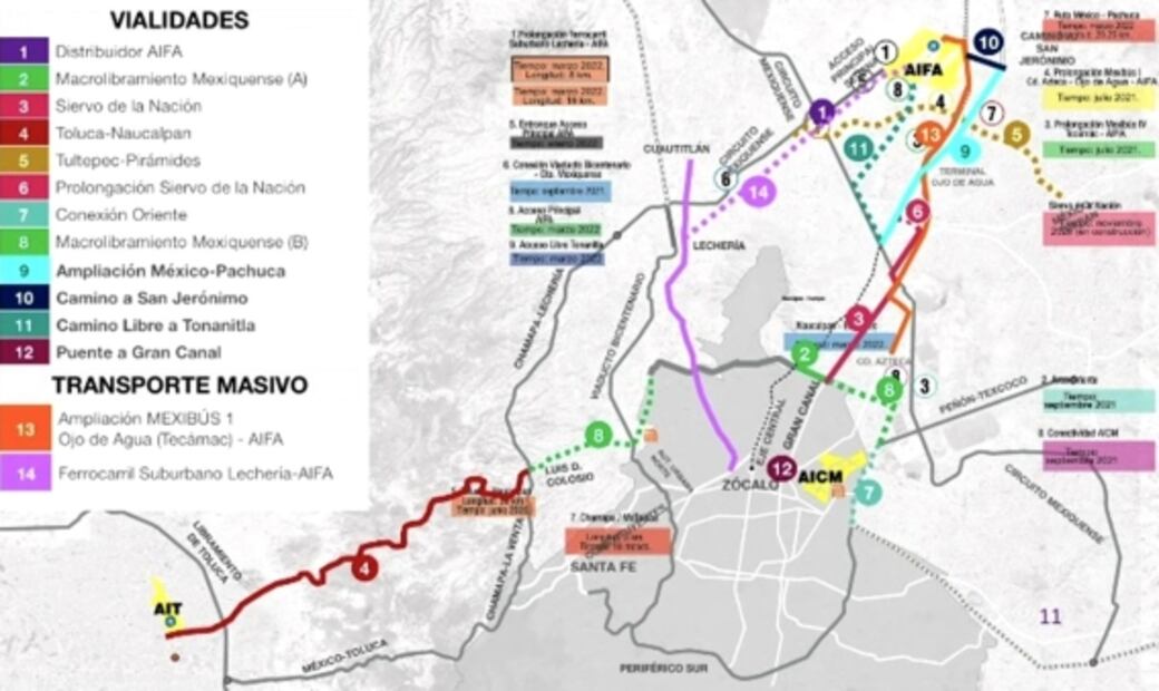 Del Mazo destaca la construcción de obras viales para conectar al AIFA