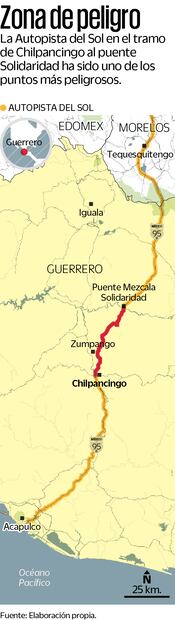 AUTOPISTA DEL SOL, una ruta de alto riesgo