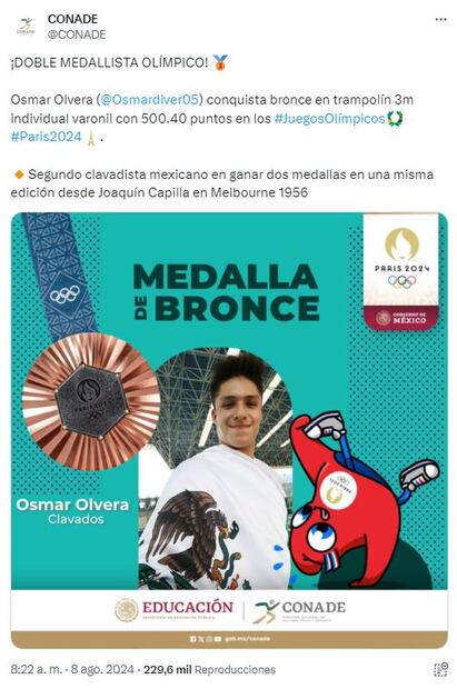 Publicación de la Conade en X