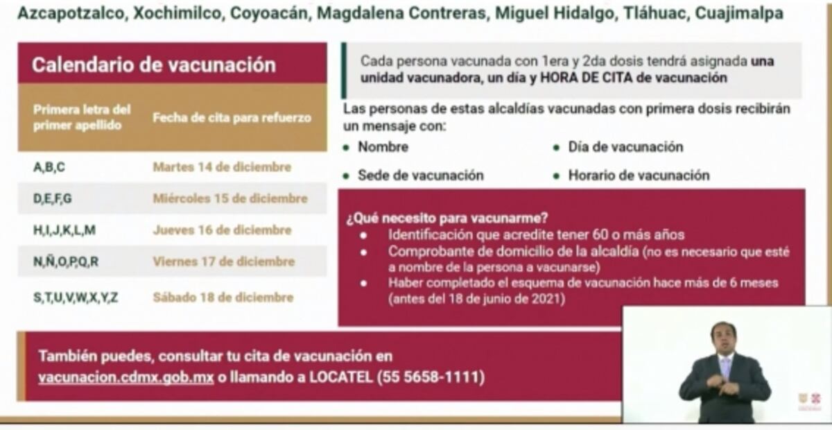 CDMX se mantiene en semáforo verde con descenso de casos Covid-19 y sin repunte