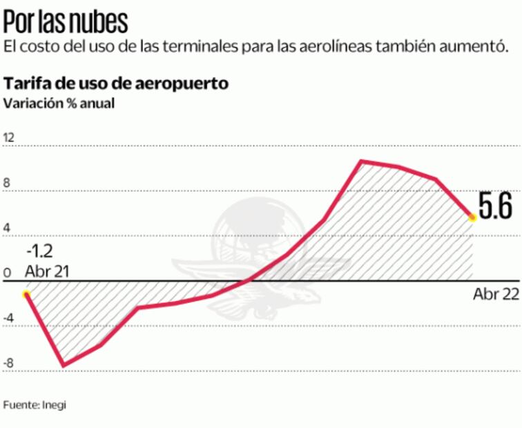 Pandemia frena la penetración de los seguros en el país