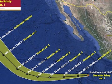 Kristy se intensifica a Huracán categoría 1; se esperan lluvias muy fuertes en al menos 4 estados del país