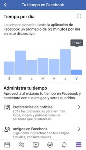 Ya puedes saber cuánto tiempo usas Facebook