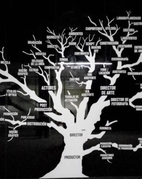 Iñárritu los hace sufrir