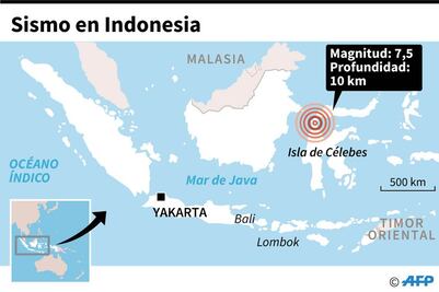 Tsunami azota dos ciudades de Indonesia tras sismo de 7.5 grados