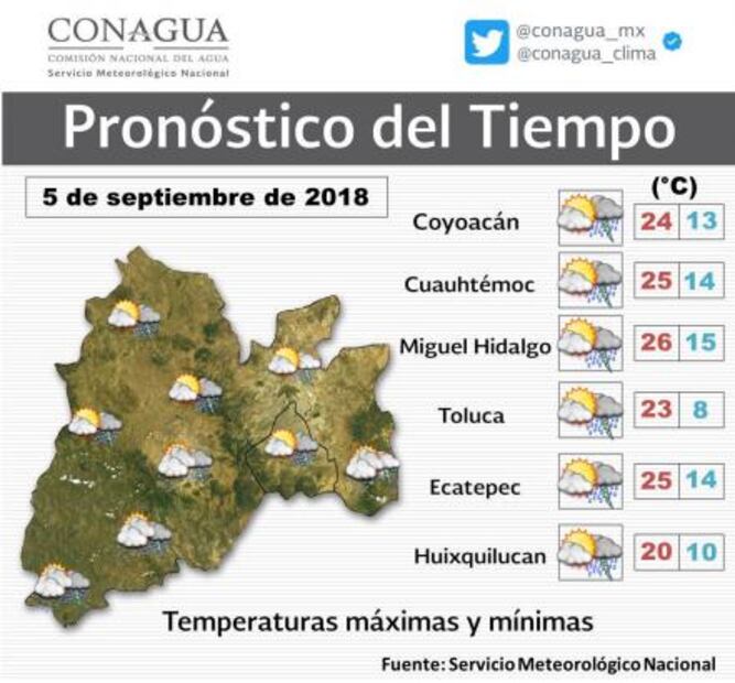 Se espera miércoles con tormentas fuertes en CDMX 