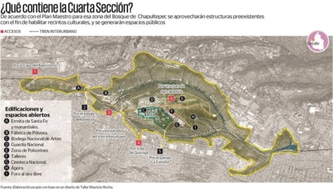“El proyecto Chapultepec no es el victimario de la cultura”: Mauricio Rocha