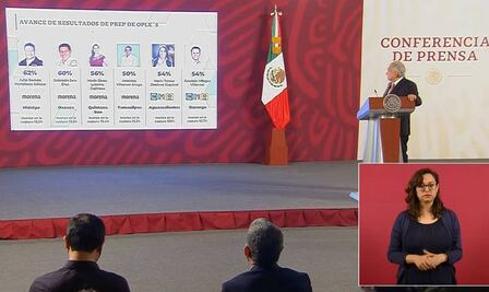 “El pueblo es mucha pieza”, dice AMLO tras celebrar resultados electorales que favorecen a Morena