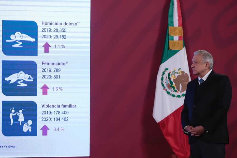 Foto: Berenice Fregoso / EL UNIVERSAL