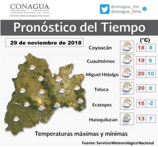 Prevén jueves con lluvias fuertes en CDMX y Edomex