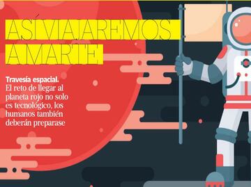Así viajaremos a Marte
