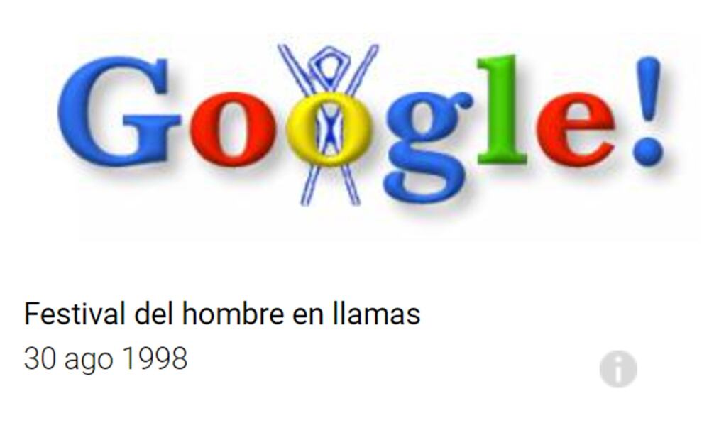 Primer doodle de Google. Foto: captura de pantalla