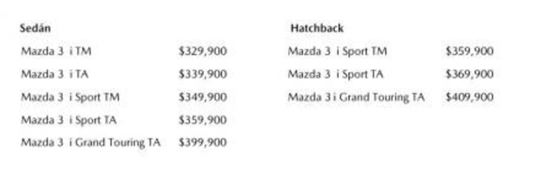 Nuevo Mazda3 ya tiene precios en México 