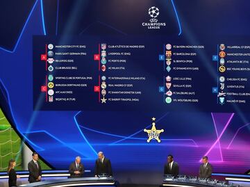 Fechas y horarios de todos los partidos de la J1 de la Champions League