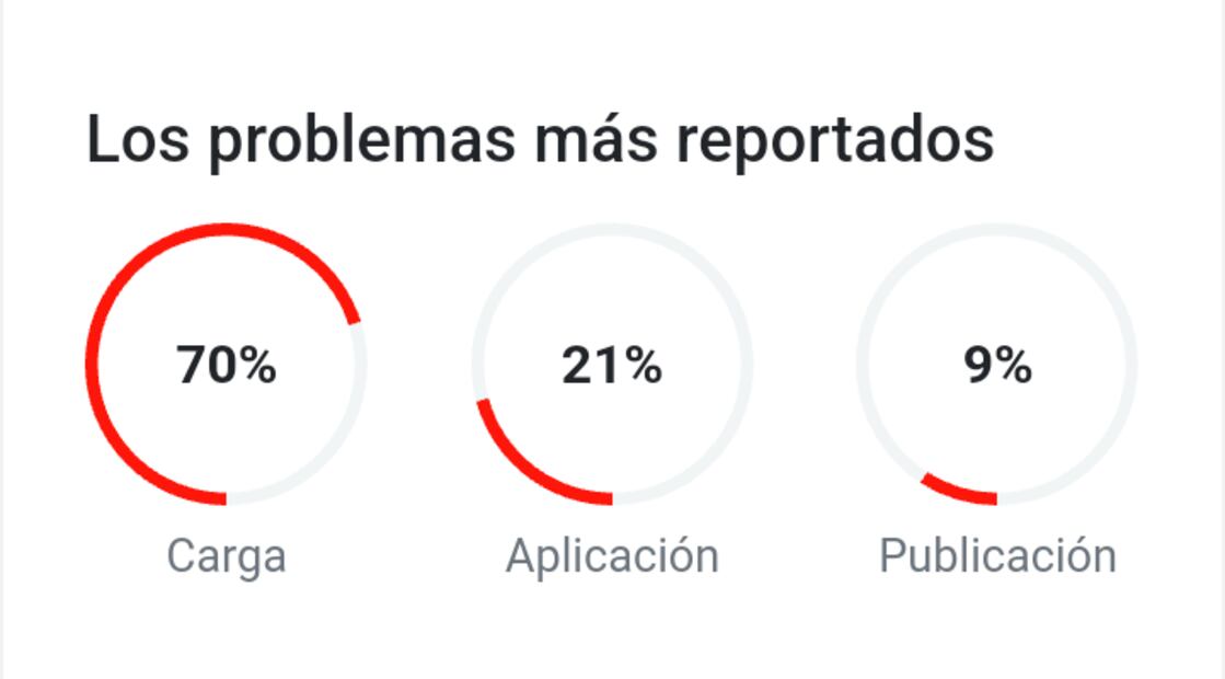 Imagen: captura de pantalla