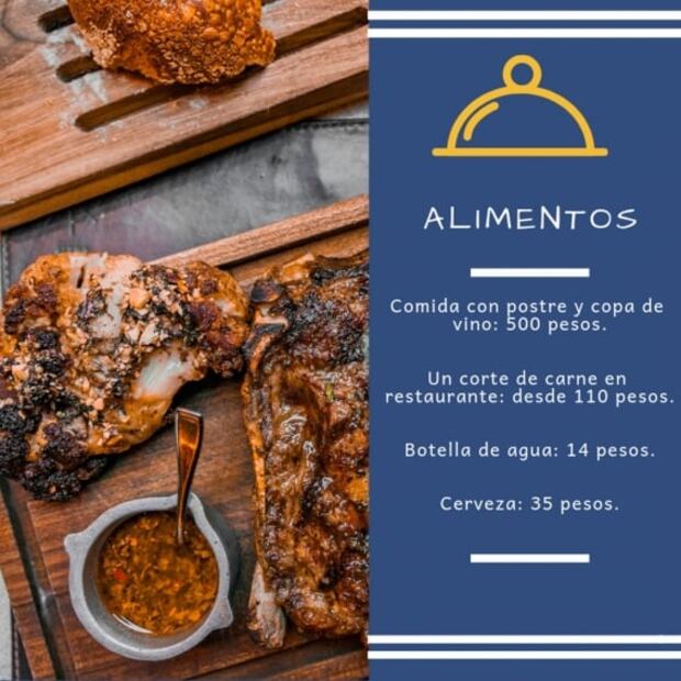 ¿Cuánto debes ahorrar para viajar a Buenos Aires?