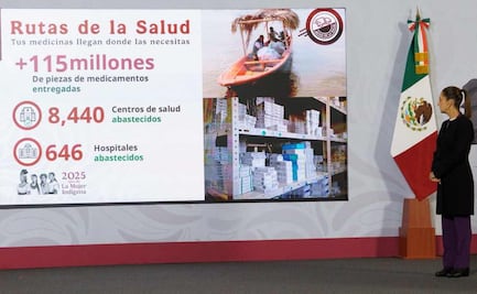 IMSS Bienestar entrega más de 100 millones de medicamentos con Rutas de la Salud; ISSSTE avanza en expansión de infraestructura